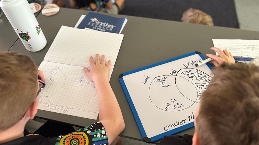 Using Barrumbi Kids in the classroom Barrumbi Kids, teaching resource, Australian screen content, First Nations education